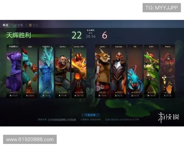 DOTA2力量排行榜更新FPX强势攀升至第三名引发热议